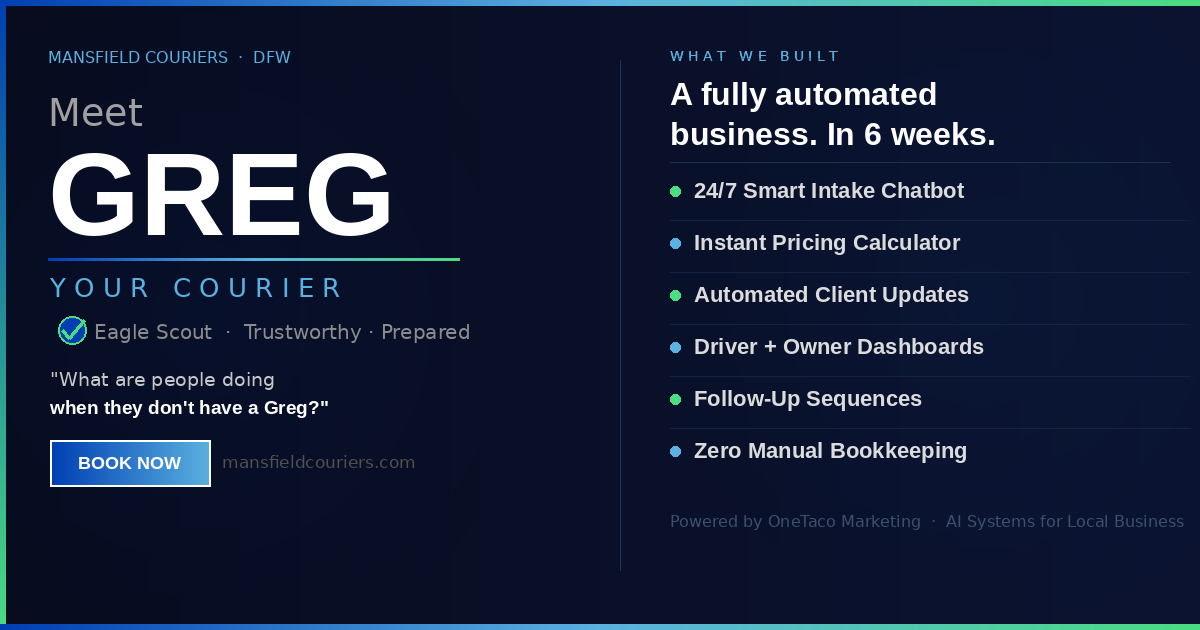 We Automated an Entire Business in 6 Weeks — Here's What We Did