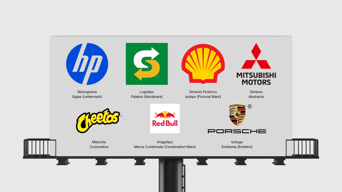 The 7 Logo Types That Actually Matter for Your Brand